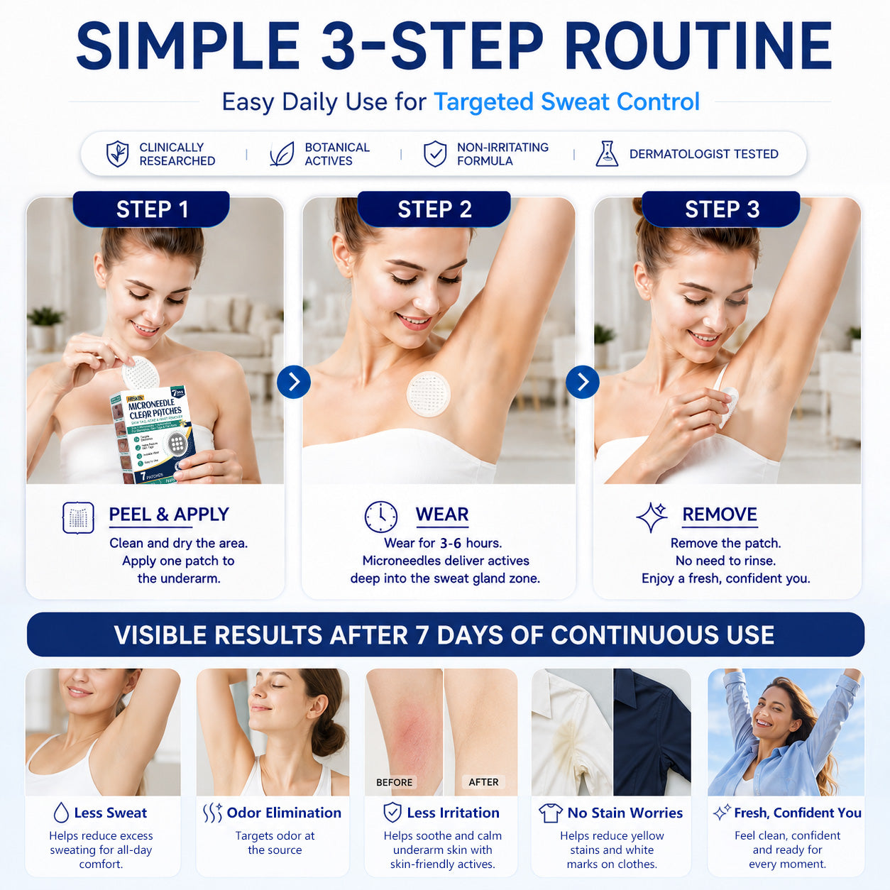 Hiskin® 2-in-1 Advanced Sweat Control & Deodorant Microneedle Patches — For All Genders · Aluminum-Free · Natural Odor Control