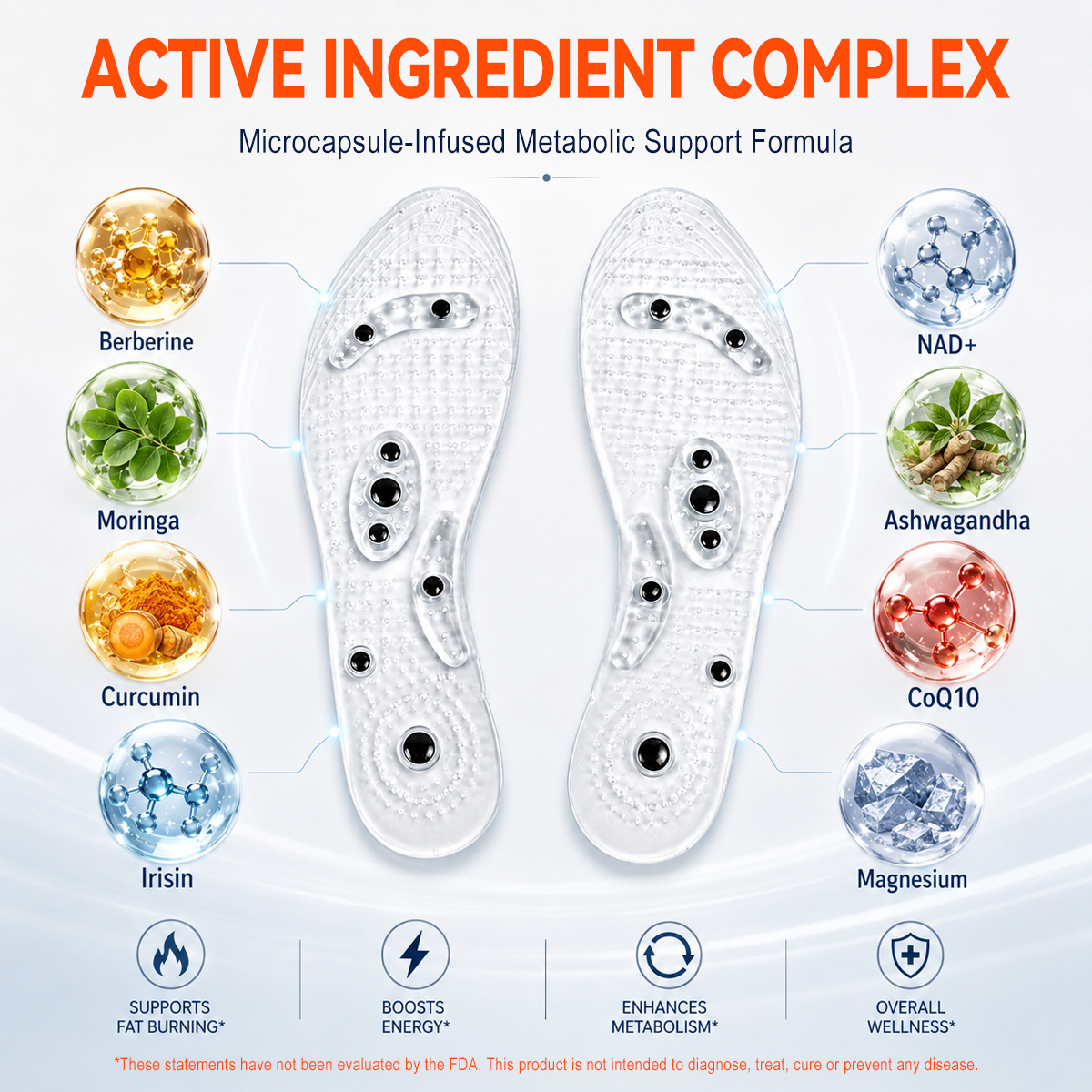 𝐃𝐫.𝐄𝐫𝐚® 𝟒-𝐢𝐧-𝟏 𝐖𝐞𝐢𝐠𝐡𝐭-𝐀𝐜𝐭𝐢𝐯𝐚𝐭𝐞𝐝 𝐌𝐢𝐜𝐫𝐨𝐜𝐚𝐩𝐬𝐮𝐥𝐞 𝐌𝐚𝐠𝐧𝐞𝐭𝐢𝐜 𝐅𝐚𝐭-𝐁𝐮𝐫𝐧𝐢𝐧𝐠 𝐈𝐧𝐬𝐨𝐥𝐞𝐬