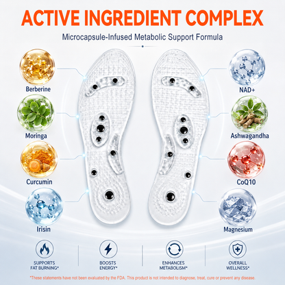 𝐃𝐫.𝐄𝐫𝐚® 𝟒-𝐢𝐧-𝟏 𝐖𝐞𝐢𝐠𝐡𝐭-𝐀𝐜𝐭𝐢𝐯𝐚𝐭𝐞𝐝 𝐌𝐢𝐜𝐫𝐨𝐜𝐚𝐩𝐬𝐮𝐥𝐞 𝐌𝐚𝐠𝐧𝐞𝐭𝐢𝐜 𝐅𝐚𝐭-𝐁𝐮𝐫𝐧𝐢𝐧𝐠 𝐈𝐧𝐬𝐨𝐥𝐞𝐬