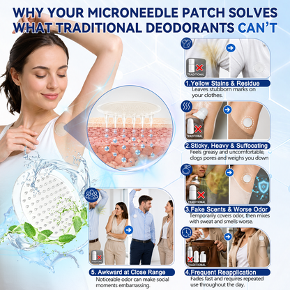 Hiskin® 2-in-1 Advanced Sweat Control & Deodorant Microneedle Patches — For All Genders · Aluminum-Free · Natural Odor Control
