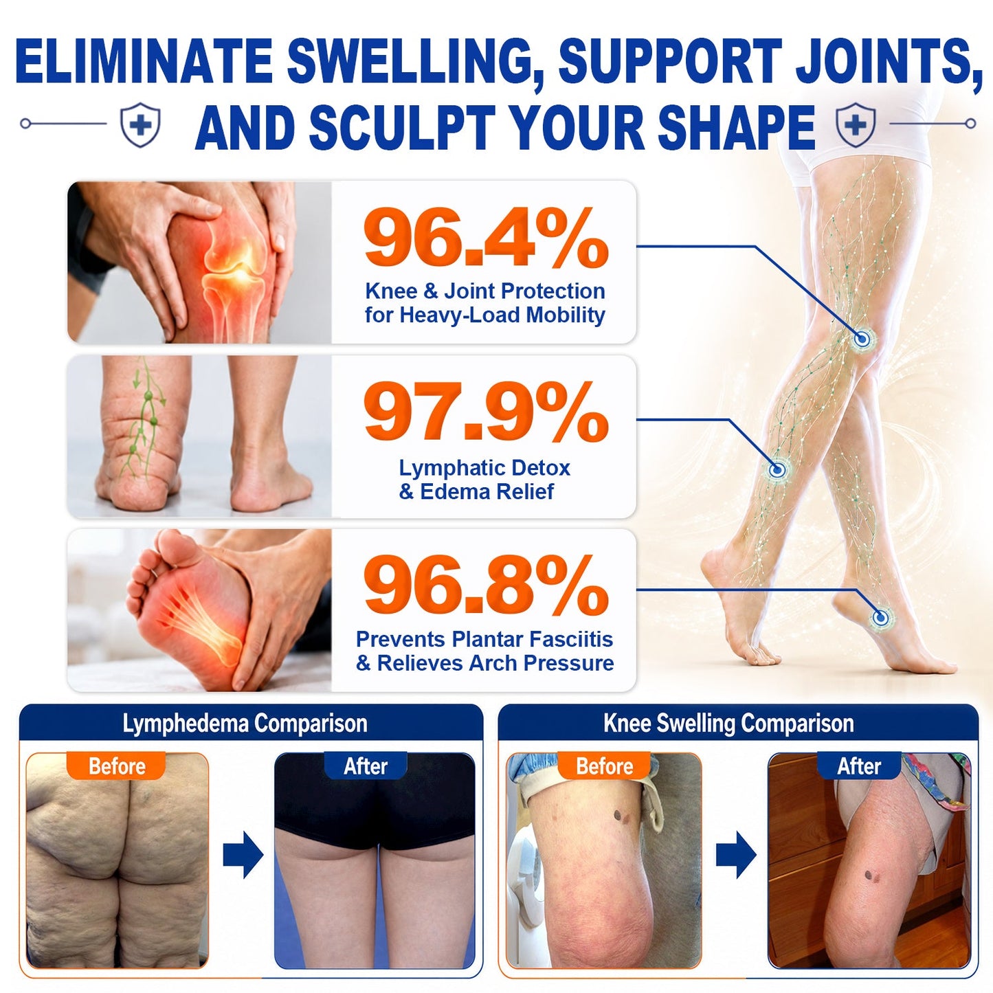 𝐃𝐫.𝐄𝐫𝐚® 𝟒-𝐢𝐧-𝟏 𝐖𝐞𝐢𝐠𝐡𝐭-𝐀𝐜𝐭𝐢𝐯𝐚𝐭𝐞𝐝 𝐌𝐢𝐜𝐫𝐨𝐜𝐚𝐩𝐬𝐮𝐥𝐞 𝐌𝐚𝐠𝐧𝐞𝐭𝐢𝐜 𝐅𝐚𝐭-𝐁𝐮𝐫𝐧𝐢𝐧𝐠 𝐈𝐧𝐬𝐨𝐥𝐞𝐬