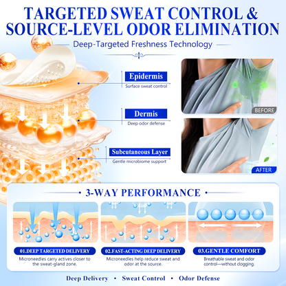 Hiskin® 2-in-1 Advanced Sweat Control & Deodorant Microneedle Patches — For All Genders · Aluminum-Free · Natural Odor Control