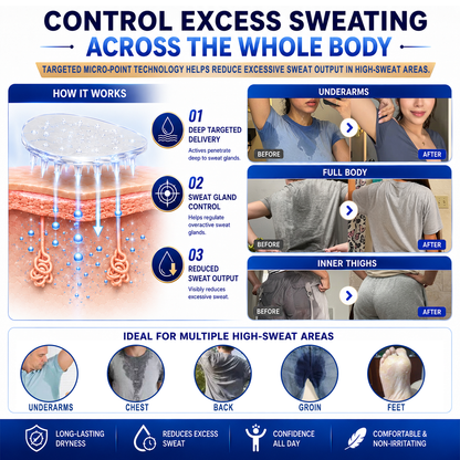 Hiskin® 2-in-1 Advanced Sweat Control & Deodorant Microneedle Patches — For All Genders · Aluminum-Free · Natural Odor Control