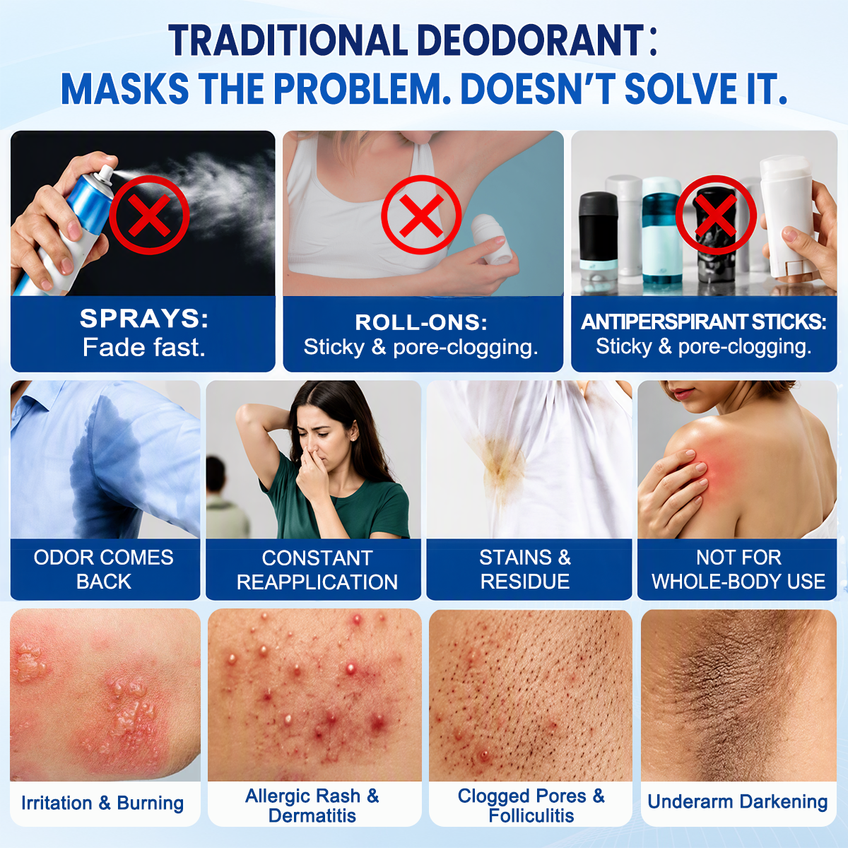 Hiskin® 2-in-1 Advanced Sweat Control & Deodorant Microneedle Patches — For All Genders · Aluminum-Free · Natural Odor Control