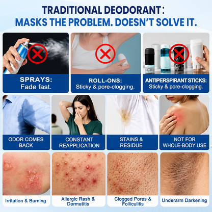 Hiskin® 2-in-1 Advanced Sweat Control & Deodorant Microneedle Patches — For All Genders · Aluminum-Free · Natural Odor Control