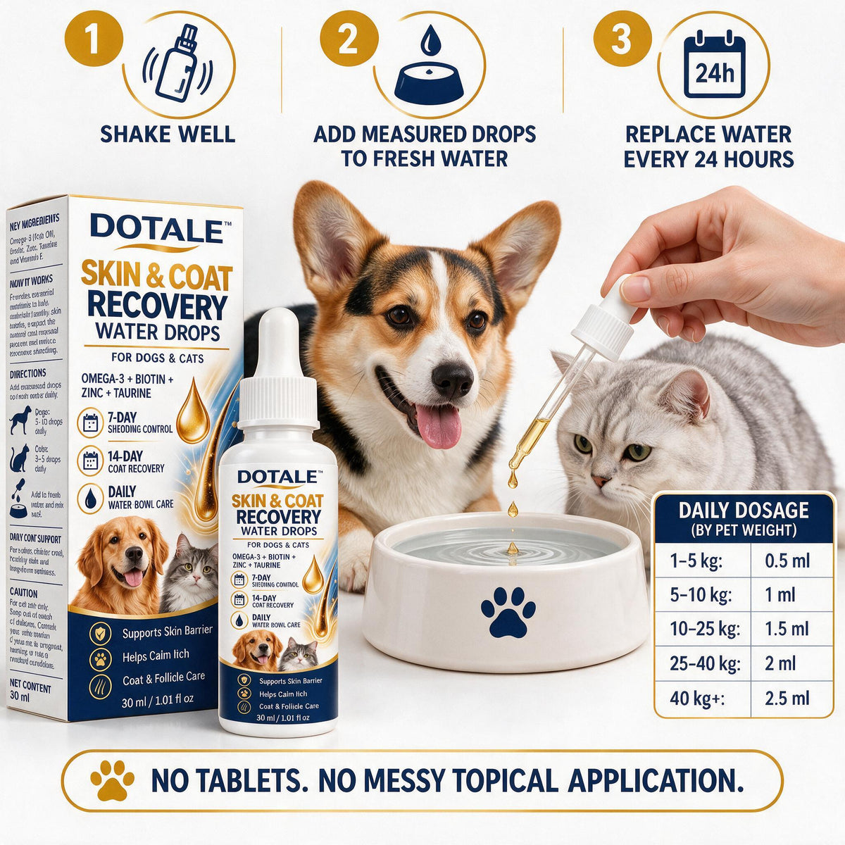 DOTALE™ Skin & Coat Recovery Water Drops for Dogs and Cats