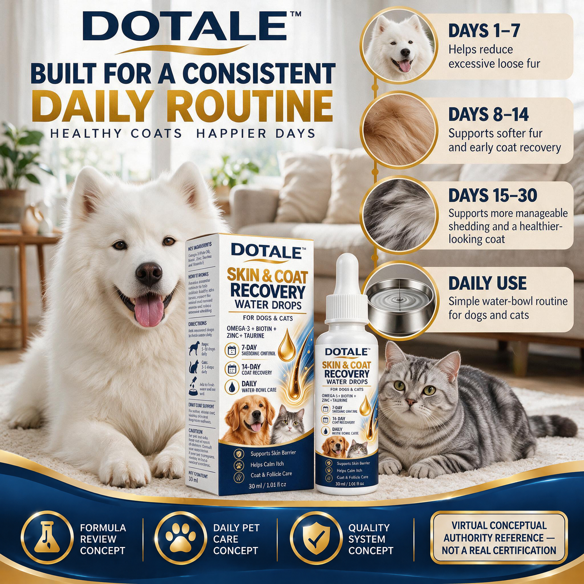 DOTALE™ Skin & Coat Recovery Water Drops for Dogs and Cats