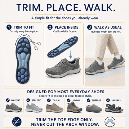 Dr.Era® Weight-Activated 10-Day Comfort Insoles