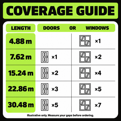 Metric length and coverage guide for DOTALE draught seal tape