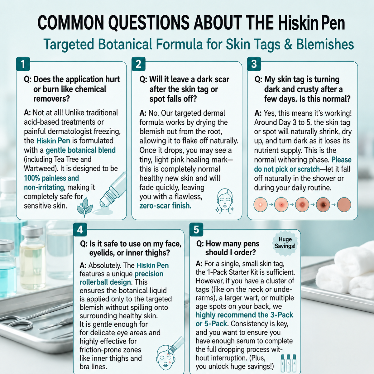 𝐇𝐈𝐒𝐊𝐈𝐍®👩‍⚕️ 𝟕-𝐃𝒂𝘆 𝐒𝗸𝐢𝐧 𝐓𝒂𝗴 & 𝐒𝐩𝙤𝐭 𝐄𝐫𝒂𝐬𝙚𝐫 Painless & Scar-Free Advanced Imperfection Removal Rollerball Pen