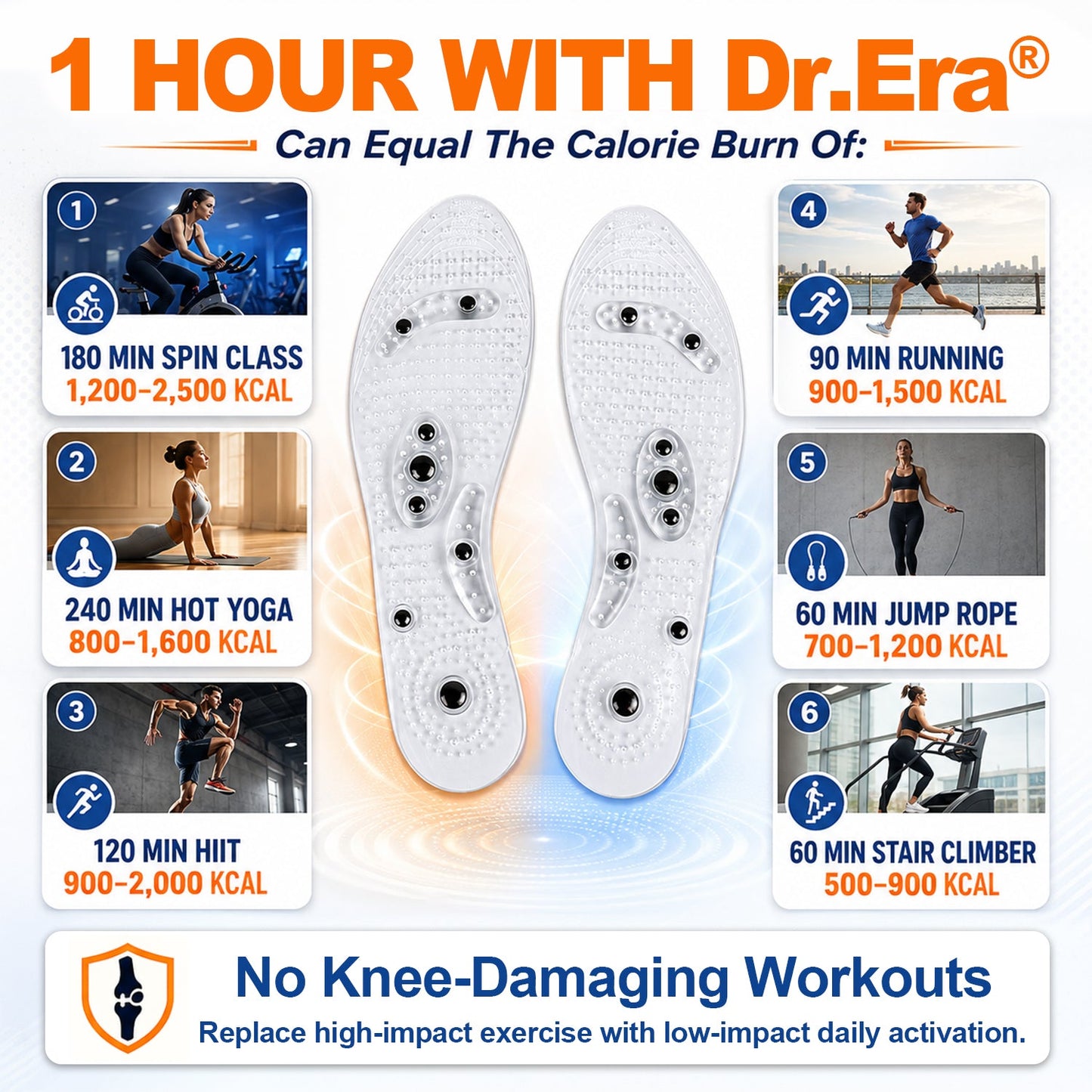 𝐃𝐫.𝐄𝐫𝐚® 𝟒-𝐢𝐧-𝟏 𝐖𝐞𝐢𝐠𝐡𝐭-𝐀𝐜𝐭𝐢𝐯𝐚𝐭𝐞𝐝 𝐌𝐢𝐜𝐫𝐨𝐜𝐚𝐩𝐬𝐮𝐥𝐞 𝐌𝐚𝐠𝐧𝐞𝐭𝐢𝐜 𝐅𝐚𝐭-𝐁𝐮𝐫𝐧𝐢𝐧𝐠 𝐈𝐧𝐬𝐨𝐥𝐞𝐬