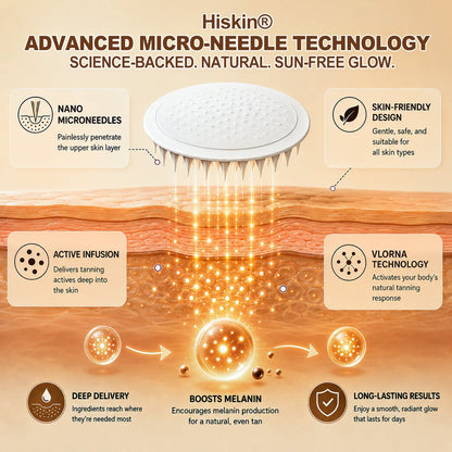 Hiskin® Sunless Bronze Patches