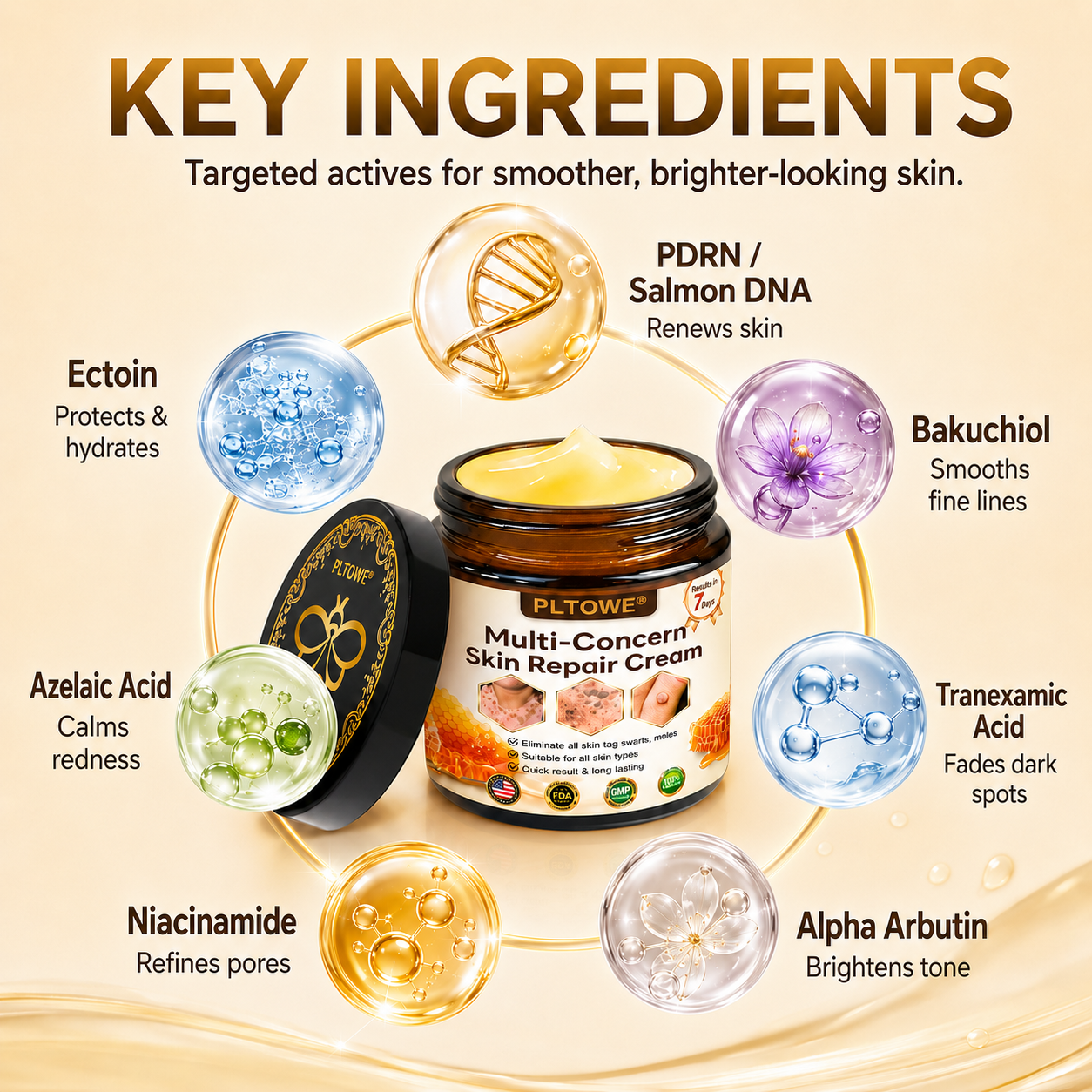 HISKIN® Multi-Concern Skin Repair Cream (One powerful cream to repair inflammation, dryness, aging, pigmentation, and visible skin damage.)