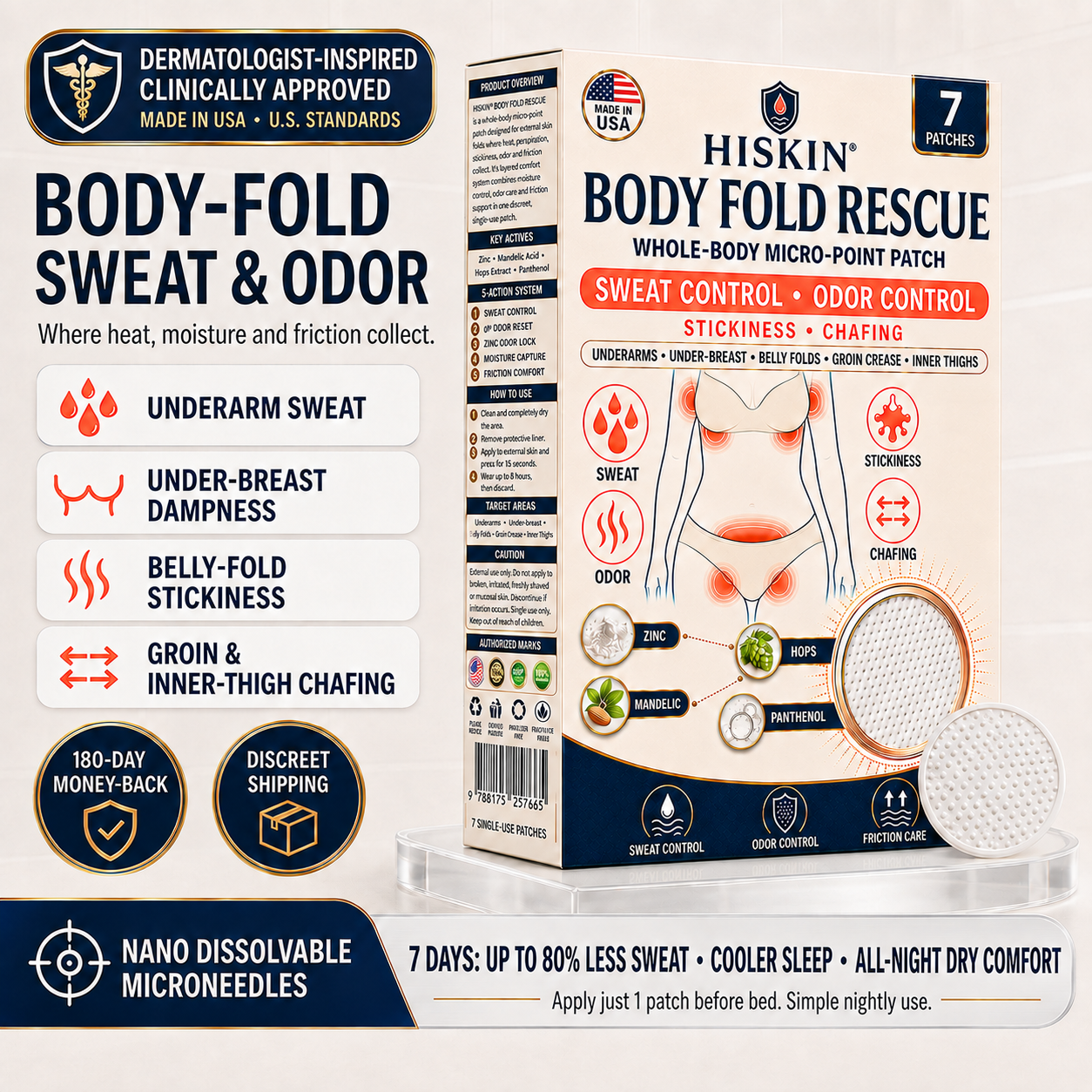 HISKIN® Body Fold Rescue — Whole-Body Micro-Point Patch