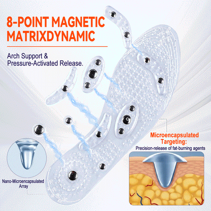 𝐃𝐫.𝐄𝐫𝐚® 𝟒-𝐢𝐧-𝟏 𝐖𝐞𝐢𝐠𝐡𝐭-𝐀𝐜𝐭𝐢𝐯𝐚𝐭𝐞𝐝 𝐌𝐢𝐜𝐫𝐨𝐜𝐚𝐩𝐬𝐮𝐥𝐞 𝐌𝐚𝐠𝐧𝐞𝐭𝐢𝐜 𝐅𝐚𝐭-𝐁𝐮𝐫𝐧𝐢𝐧𝐠 𝐈𝐧𝐬𝐨𝐥𝐞𝐬