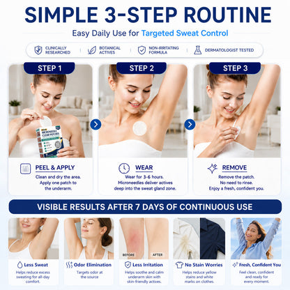 Hiskin® 2-in-1 Advanced Sweat Control & Deodorant Microneedle Patches — For All Genders · Aluminum-Free · Natural Odor Control