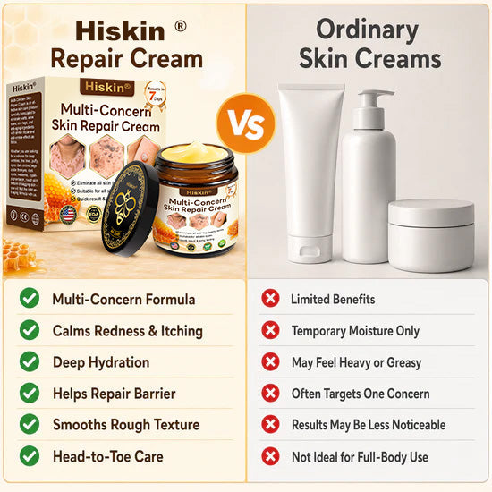 【EXCLUSIVE POST-CARE OFFER】 Target the Spot. Then Help Skin Look Smooth Again. HISKIN® Multi-Concern Skin Repair Cream