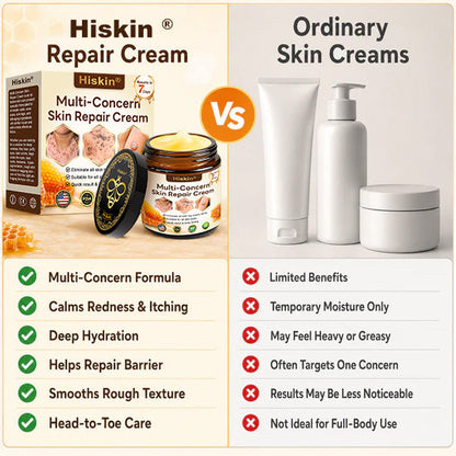 【EXCLUSIVE POST-CARE OFFER】 Target the Spot. Then Help Skin Look Smooth Again. HISKIN® Multi-Concern Skin Repair Cream