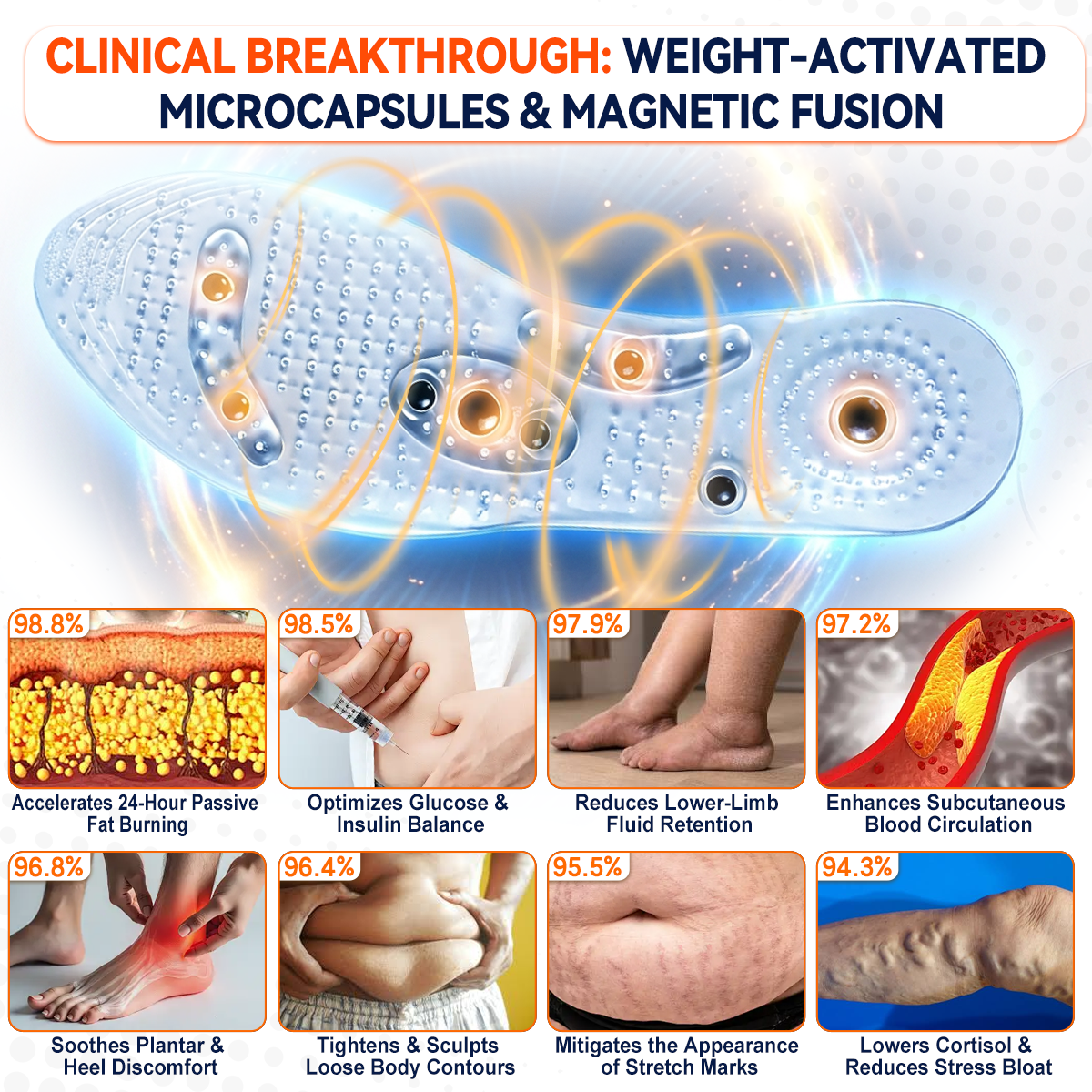 𝐃𝐫.𝐄𝐫𝐚® 𝟒-𝐢𝐧-𝟏 𝐖𝐞𝐢𝐠𝐡𝐭-𝐀𝐜𝐭𝐢𝐯𝐚𝐭𝐞𝐝 𝐌𝐢𝐜𝐫𝐨𝐜𝐚𝐩𝐬𝐮𝐥𝐞 𝐌𝐚𝐠𝐧𝐞𝐭𝐢𝐜 𝐅𝐚𝐭-𝐁𝐮𝐫𝐧𝐢𝐧𝐠 𝐈𝐧𝐬𝐨𝐥𝐞𝐬